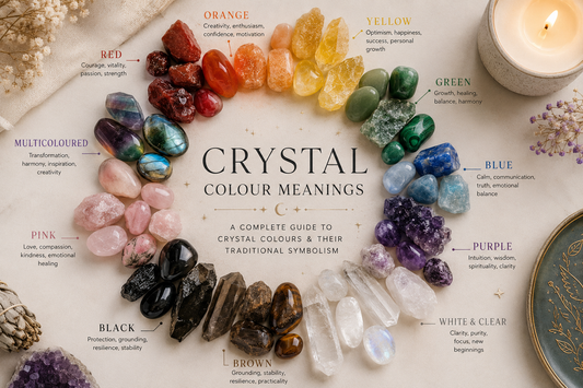 A flat lay featuring crystals arranged in a colour wheel with labelled sections for red, orange, yellow, green, blue, purple, white, brown, black, pink and multicoloured crystals, illustrating their traditional symbolic meanings.